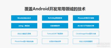 從零到一 新手如何快速開發Android App（完整指南）